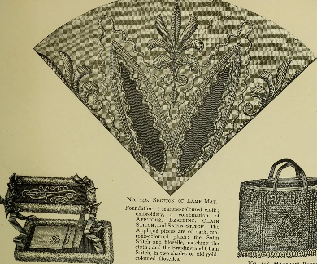 An illustration from The dictionary of needlework : an encyclopaedia of artistic, plain, and fancy needlework dealing fully with the details of all the stitches employed, the method of working, the materials used, the meaning of technical terms, and, where necessary, tracing the origin and history of the various works described, 1882, leaf 89