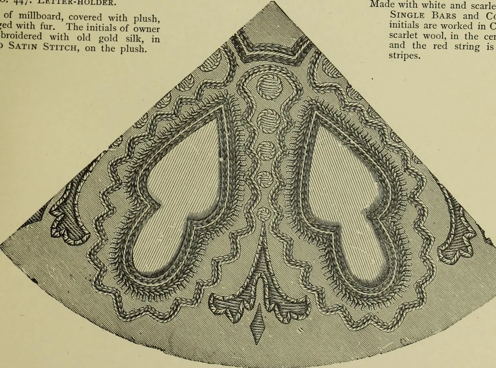 An illustration from The dictionary of needlework : an encyclopaedia of artistic, plain, and fancy needlework dealing fully with the details of all the stitches employed, the method of working, the materials used, the meaning of technical terms, and, where necessary, tracing the origin and history of the various works described, 1882, leaf 89