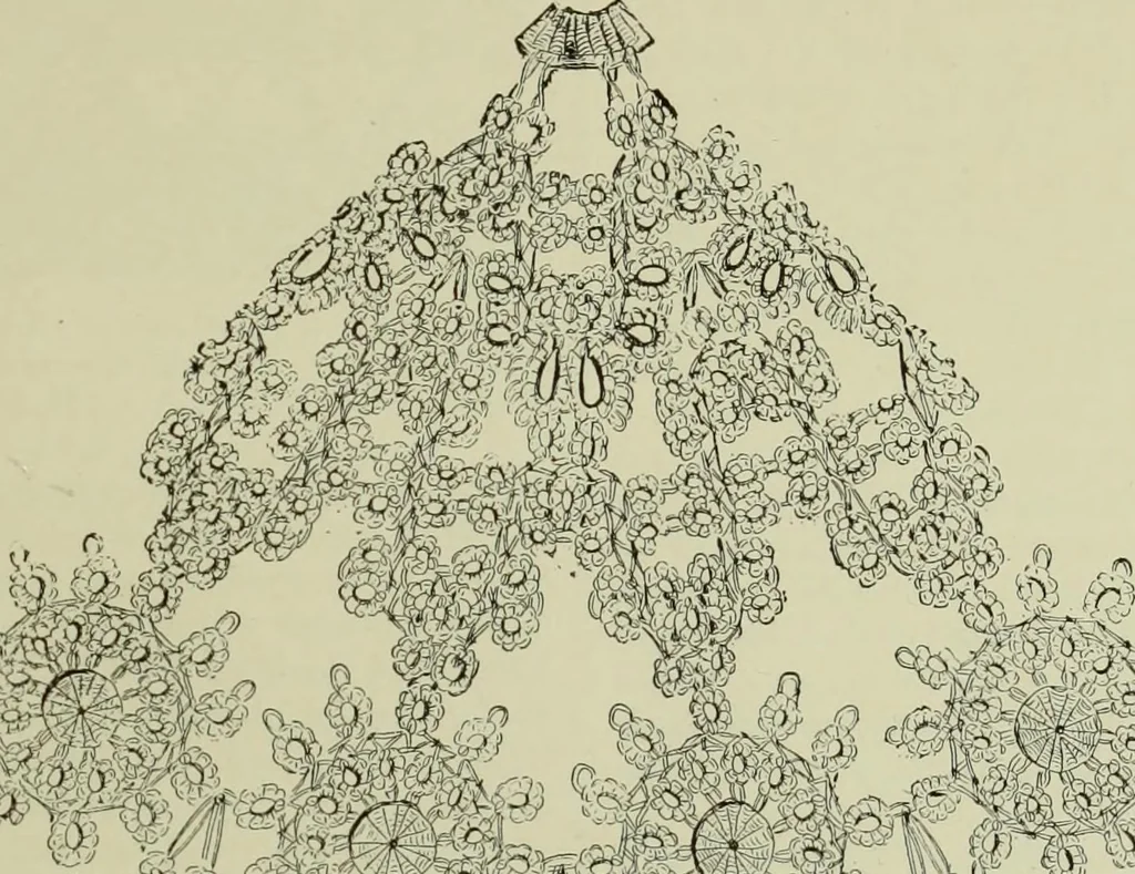 An illustration from The dictionary of needlework : an encyclopaedia of artistic, plain, and fancy needlework dealing fully with the details of all the stitches employed, the method of working, the materials used, the meaning of technical terms, and, where necessary, tracing the origin and history of the various works described, 1882, leaf 9
