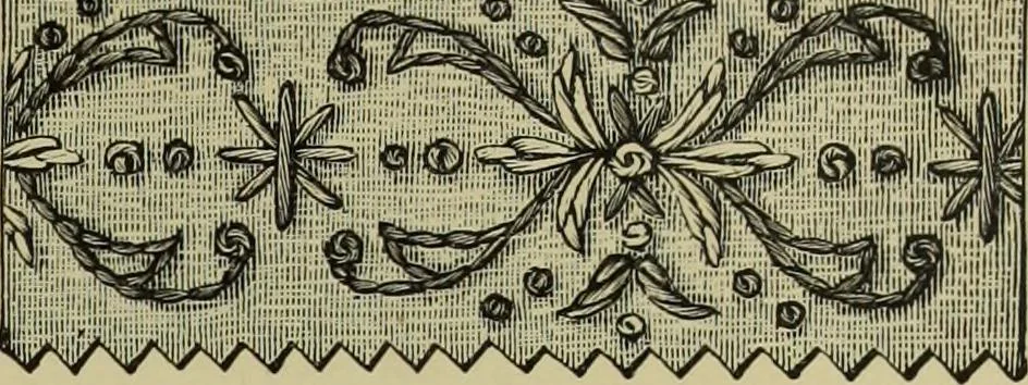 An illustration from The dictionary of needlework : an encyclopaedia of artistic, plain, and fancy needlework dealing fully with the details of all the stitches employed, the method of working, the materials used, the meaning of technical terms, and, where necessary, tracing the origin and history of the various works described, 1882, leaf 91