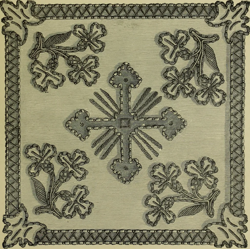 An illustration from The dictionary of needlework : an encyclopaedia of artistic, plain, and fancy needlework dealing fully with the details of all the stitches employed, the method of working, the materials used, the meaning of technical terms, and, where necessary, tracing the origin and history of the various works described, 1882, leaf 91