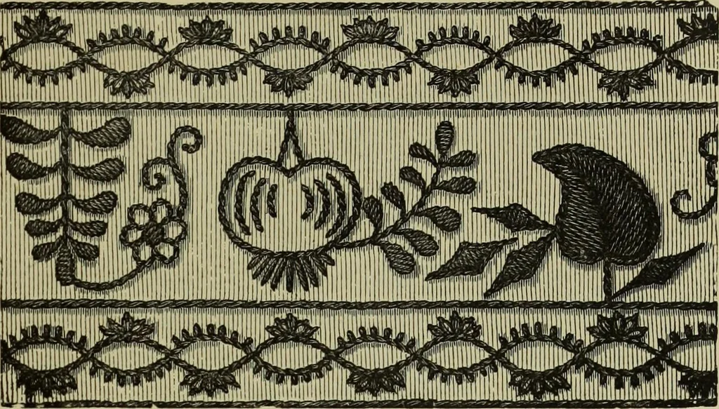 An illustration from The dictionary of needlework : an encyclopaedia of artistic, plain, and fancy needlework dealing fully with the details of all the stitches employed, the method of working, the materials used, the meaning of technical terms, and, where necessary, tracing the origin and history of the various works described, 1882, leaf 93
