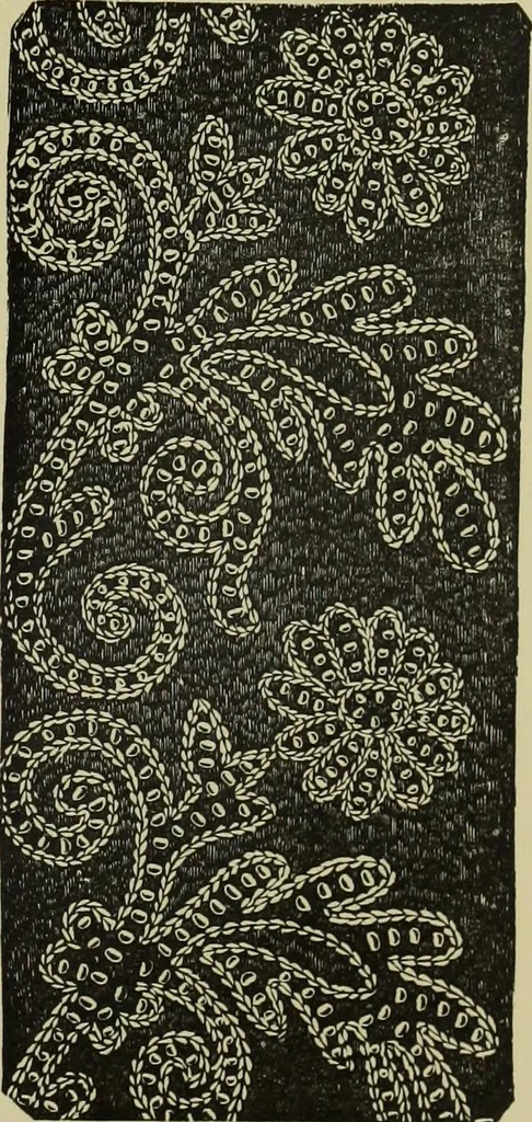 An illustration from The dictionary of needlework : an encyclopaedia of artistic, plain, and fancy needlework dealing fully with the details of all the stitches employed, the method of working, the materials used, the meaning of technical terms, and, where necessary, tracing the origin and history of the various works described, 1882, leaf 95