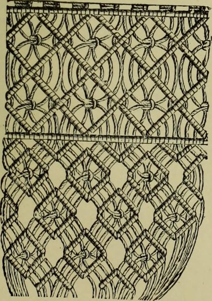 An illustration from The dictionary of needlework : an encyclopaedia of artistic, plain, and fancy needlework dealing fully with the details of all the stitches employed, the method of working, the materials used, the meaning of technical terms, and, where necessary, tracing the origin and history of the various works described, 1882, leaf 97
