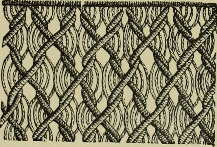 An illustration from The dictionary of needlework : an encyclopaedia of artistic, plain, and fancy needlework dealing fully with the details of all the stitches employed, the method of working, the materials used, the meaning of technical terms, and, where necessary, tracing the origin and history of the various works described, 1882, leaf 97