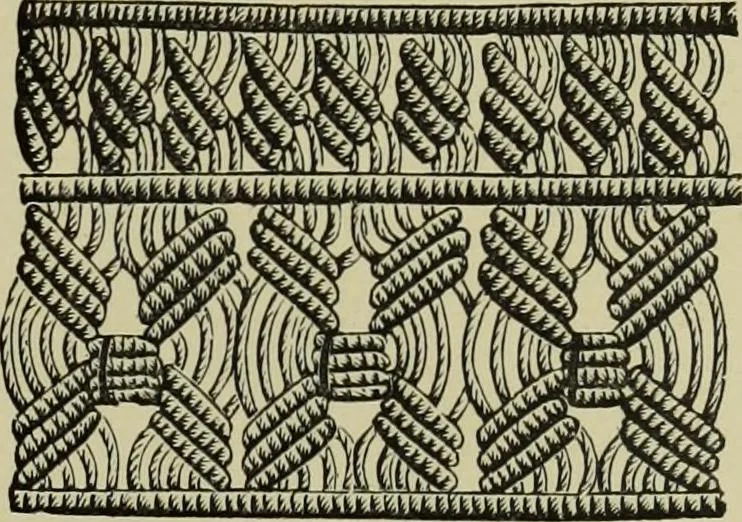 An illustration from The dictionary of needlework : an encyclopaedia of artistic, plain, and fancy needlework dealing fully with the details of all the stitches employed, the method of working, the materials used, the meaning of technical terms, and, where necessary, tracing the origin and history of the various works described, 1882, leaf 97