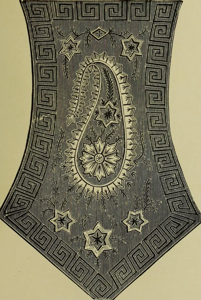 An illustration from The dictionary of needlework : an encyclopaedia of artistic, plain, and fancy needlework dealing fully with the details of all the stitches employed, the method of working, the materials used, the meaning of technical terms, and, where necessary, tracing the origin and history of the various works described, 1882, leaf 99
