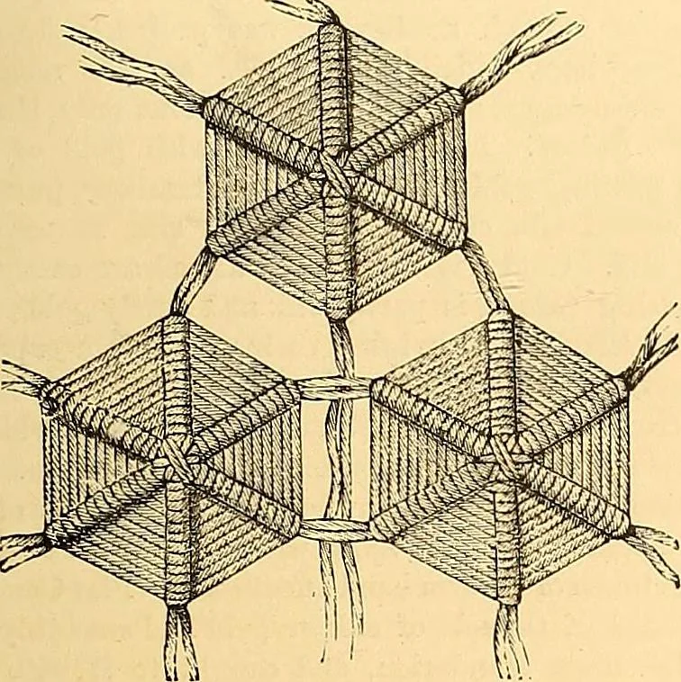 An illustration from The dictionary of needlework : an encyclopædia of artistic, plain, and fancy needlework ..., 1882, leaf 100