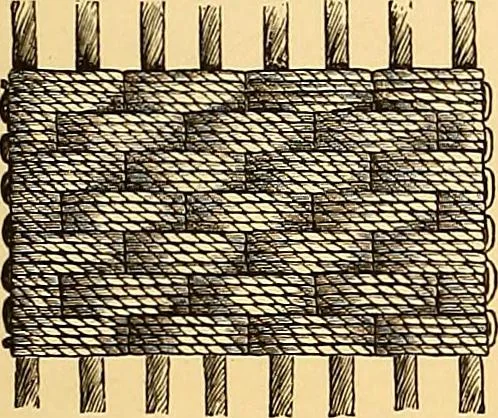 An illustration from The dictionary of needlework : an encyclopædia of artistic, plain, and fancy needlework ..., 1882, leaf 102