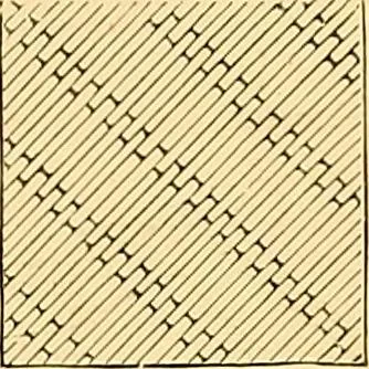 An illustration from The dictionary of needlework : an encyclopædia of artistic, plain, and fancy needlework ..., 1882, leaf 102