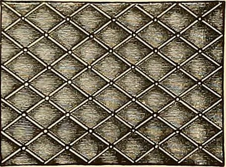 An illustration from The dictionary of needlework : an encyclopædia of artistic, plain, and fancy needlework ..., 1882, leaf 103