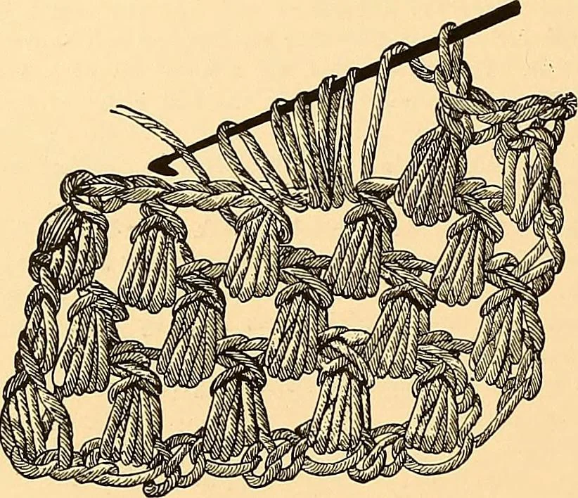 An illustration from The dictionary of needlework : an encyclopædia of artistic, plain, and fancy needlework ..., 1882, leaf 115