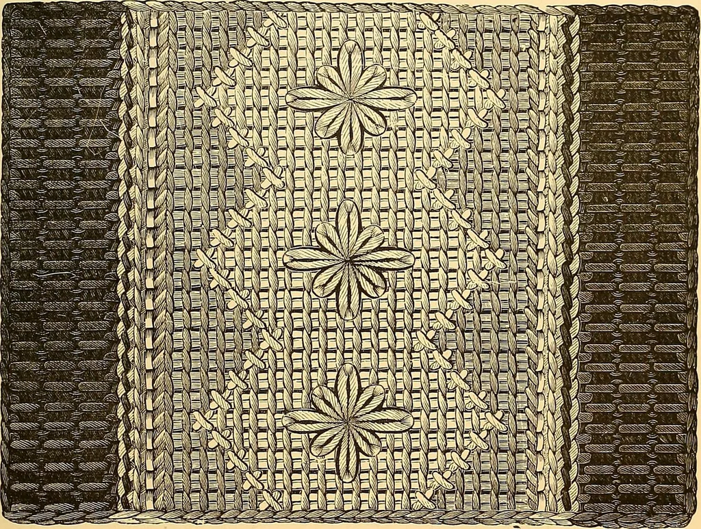 An illustration from The dictionary of needlework : an encyclopædia of artistic, plain, and fancy needlework ..., 1882, leaf 116