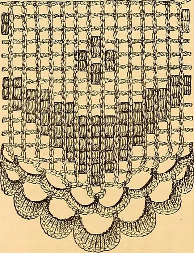 An illustration from The dictionary of needlework : an encyclopædia of artistic, plain, and fancy needlework ..., 1882, leaf 117