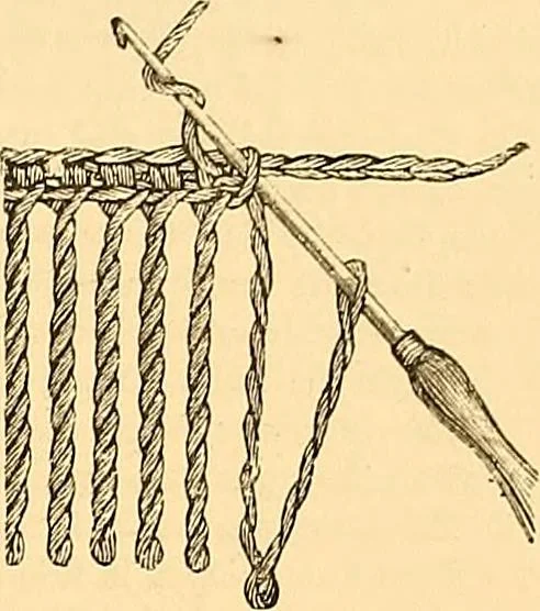 An illustration from The dictionary of needlework : an encyclopædia of artistic, plain, and fancy needlework ..., 1882, leaf 118
