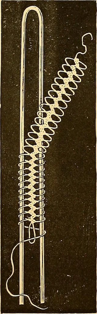 An illustration from The dictionary of needlework : an encyclopædia of artistic, plain, and fancy needlework ..., 1882, leaf 118