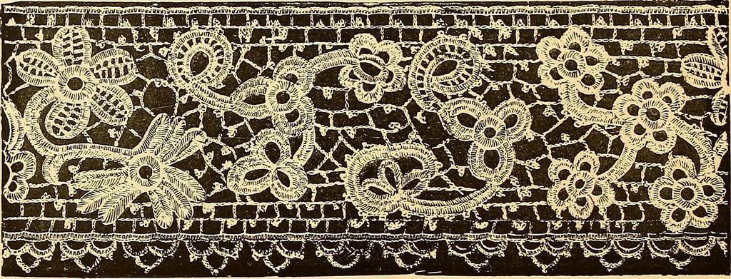 An illustration from The dictionary of needlework : an encyclopædia of artistic, plain, and fancy needlework ..., 1882, leaf 119