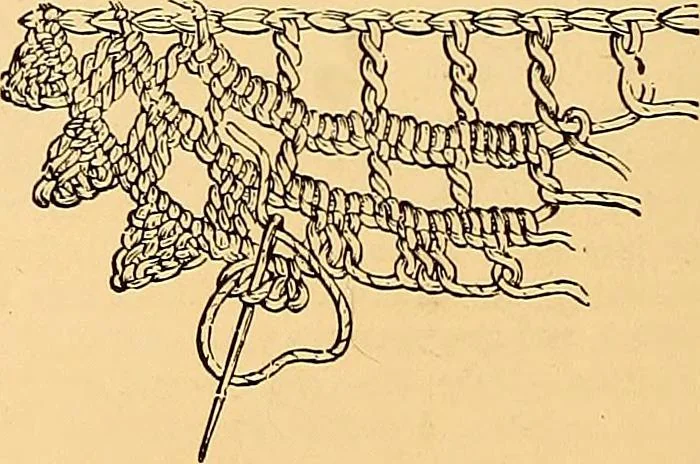 An illustration from The dictionary of needlework : an encyclopædia of artistic, plain, and fancy needlework ..., 1882, leaf 121