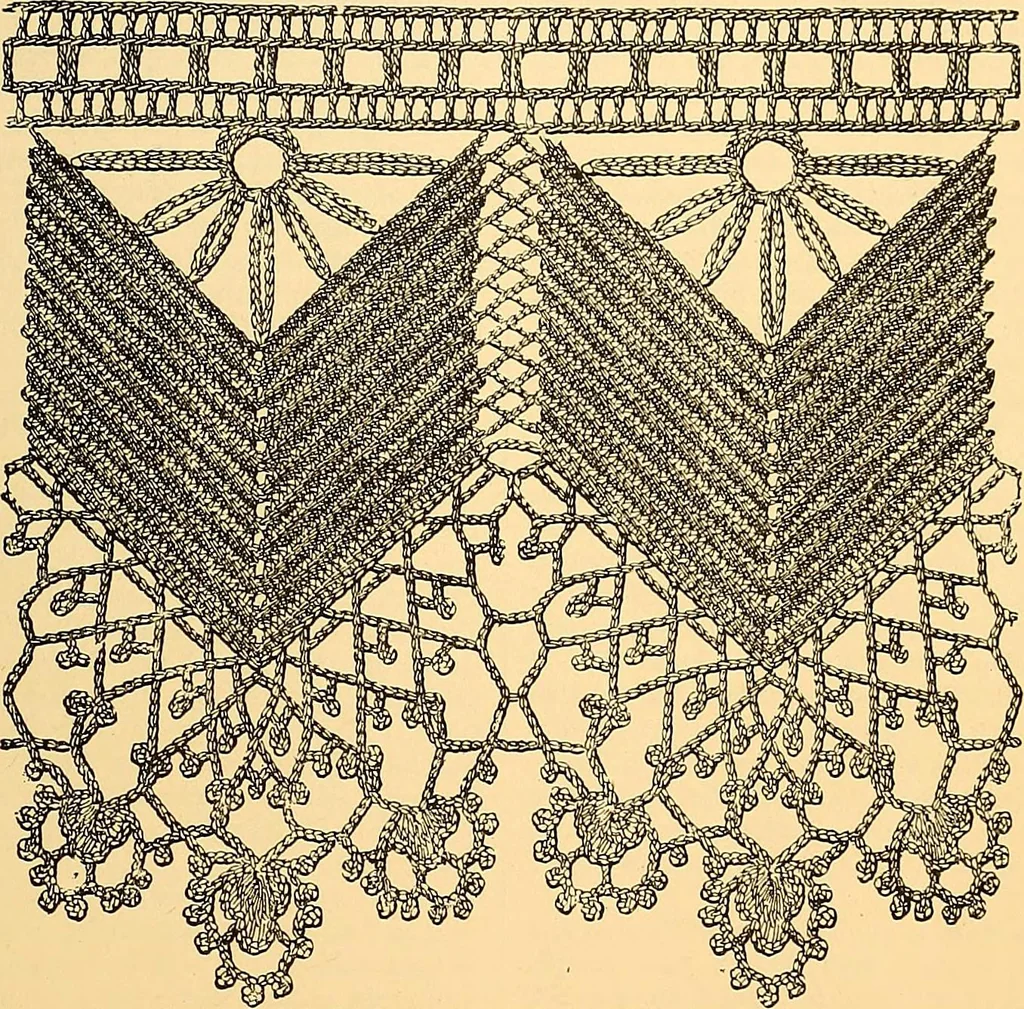 An illustration from The dictionary of needlework : an encyclopædia of artistic, plain, and fancy needlework ..., 1882, leaf 122