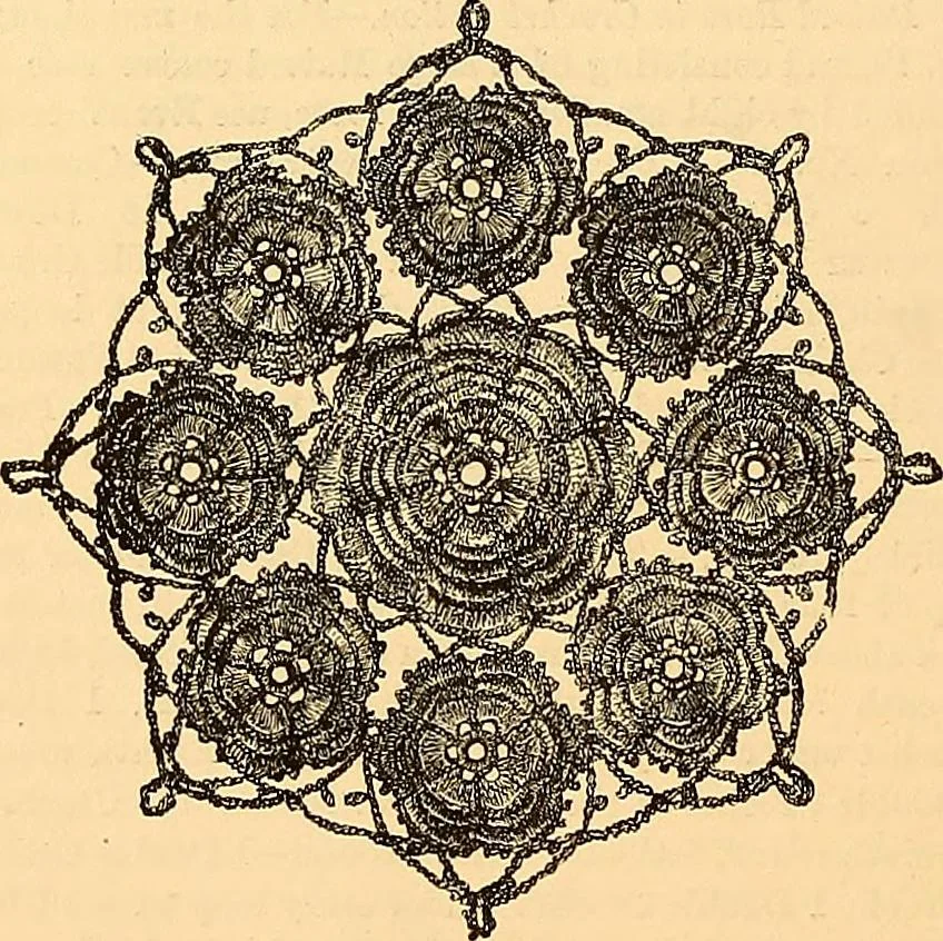 An illustration from The dictionary of needlework : an encyclopædia of artistic, plain, and fancy needlework ..., 1882, leaf 125