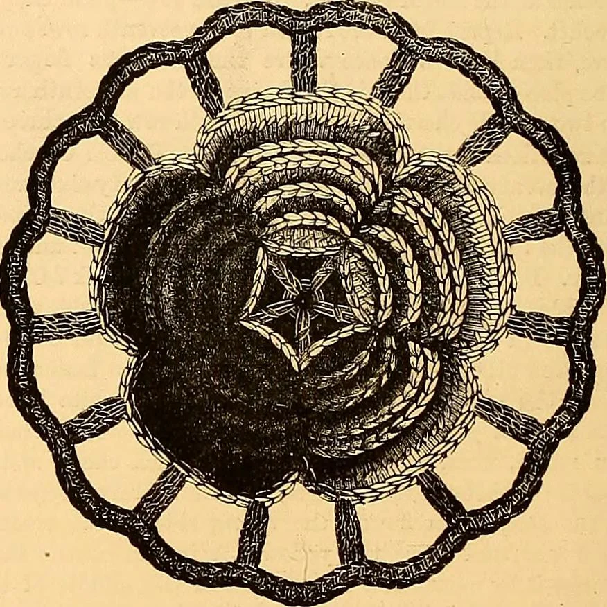 An illustration from The dictionary of needlework : an encyclopædia of artistic, plain, and fancy needlework ..., 1882, leaf 125