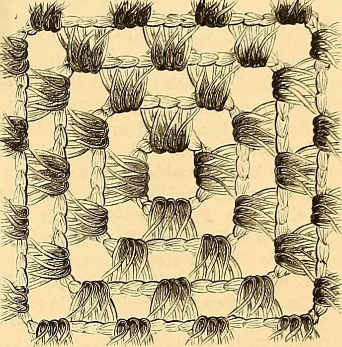 An illustration from The dictionary of needlework : an encyclopædia of artistic, plain, and fancy needlework ..., 1882, leaf 126
