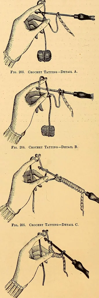 An illustration from The dictionary of needlework : an encyclopædia of artistic, plain, and fancy needlework ..., 1882, leaf 127
