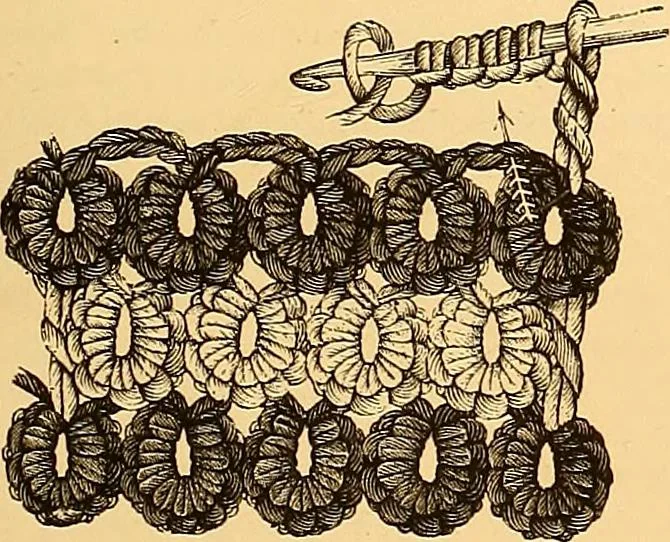 An illustration from The dictionary of needlework : an encyclopædia of artistic, plain, and fancy needlework ..., 1882, leaf 128