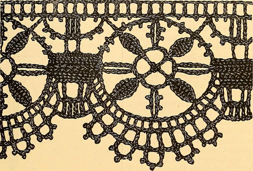 An illustration from The dictionary of needlework : an encyclopædia of artistic, plain, and fancy needlework ..., 1882, leaf 130