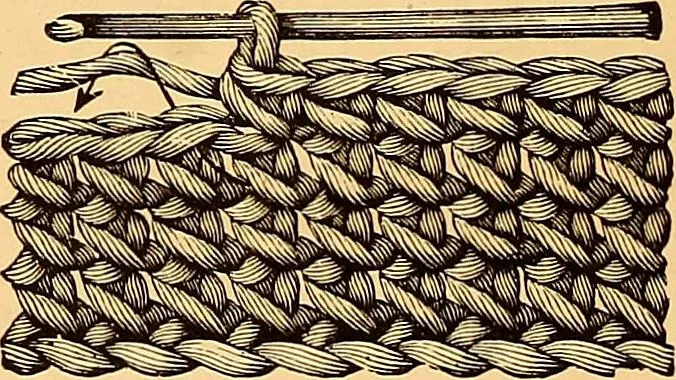 An illustration from The dictionary of needlework : an encyclopædia of artistic, plain, and fancy needlework ..., 1882, leaf 131