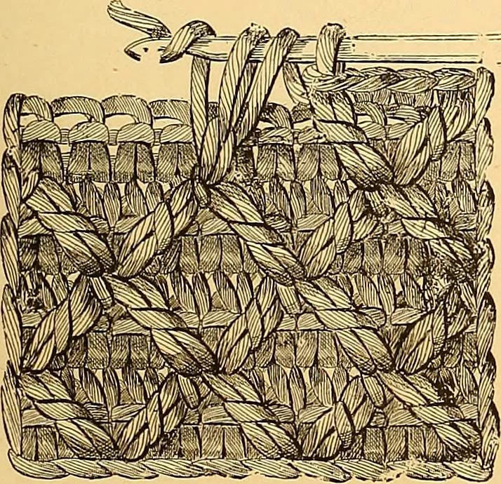 An illustration from The dictionary of needlework : an encyclopædia of artistic, plain, and fancy needlework ..., 1882, leaf 132