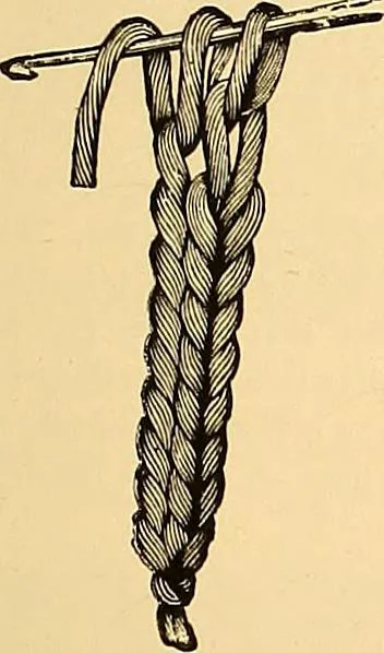 An illustration from The dictionary of needlework : an encyclopædia of artistic, plain, and fancy needlework ..., 1882, leaf 134