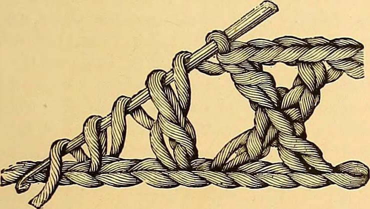 An illustration from The dictionary of needlework : an encyclopædia of artistic, plain, and fancy needlework ..., 1882, leaf 138