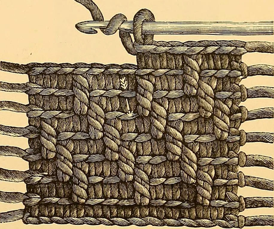 An illustration from The dictionary of needlework : an encyclopædia of artistic, plain, and fancy needlework ..., 1882, leaf 138