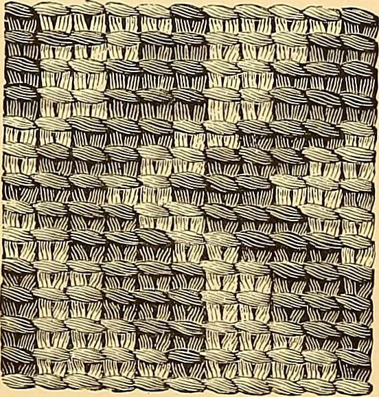An illustration from The dictionary of needlework : an encyclopædia of artistic, plain, and fancy needlework ..., 1882, leaf 139