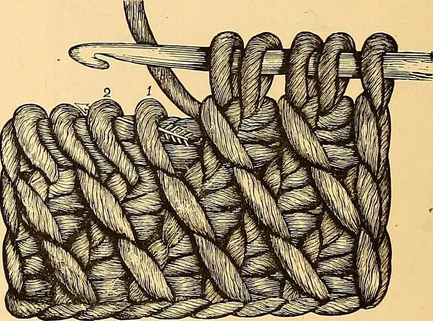 An illustration from The dictionary of needlework : an encyclopædia of artistic, plain, and fancy needlework ..., 1882, leaf 139