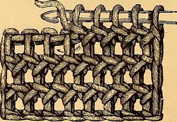 An illustration from The dictionary of needlework : an encyclopædia of artistic, plain, and fancy needlework ..., 1882, leaf 141