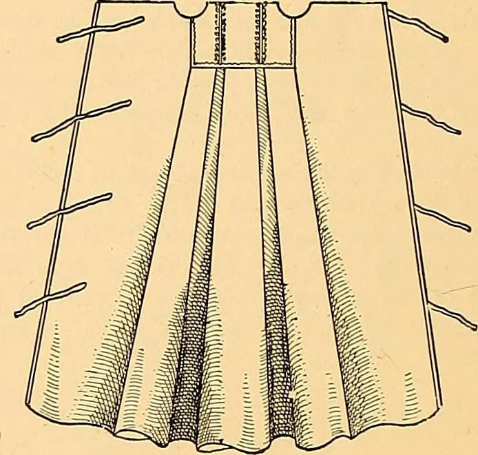 An illustration from The dictionary of needlework : an encyclopædia of artistic, plain, and fancy needlework ..., 1882, leaf 147