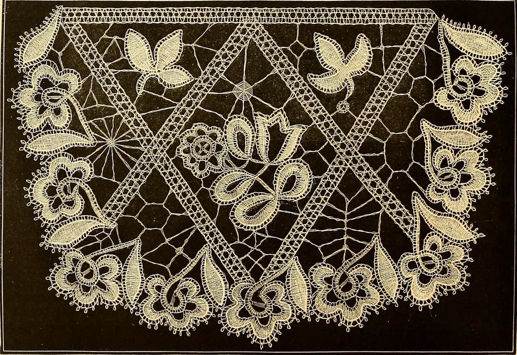 An illustration from The dictionary of needlework : an encyclopædia of artistic, plain, and fancy needlework ..., 1882, leaf 151