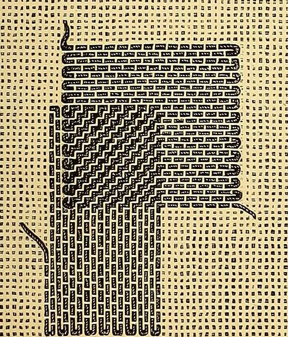 An illustration from The dictionary of needlework : an encyclopædia of artistic, plain, and fancy needlework ..., 1882, leaf 154
