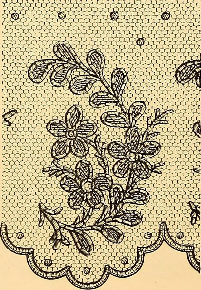 An illustration from The dictionary of needlework : an encyclopædia of artistic, plain, and fancy needlework ..., 1882, leaf 159