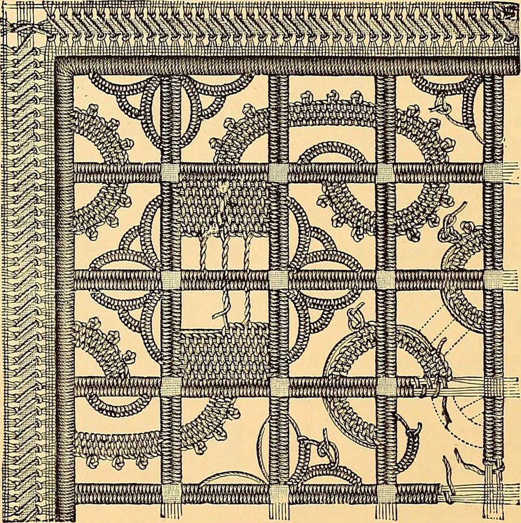 An illustration from The dictionary of needlework : an encyclopædia of artistic, plain, and fancy needlework ..., 1882, leaf 169