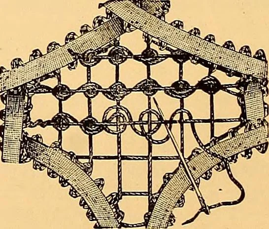 An illustration from The dictionary of needlework : an encyclopædia of artistic, plain, and fancy needlework ..., 1882, leaf 17