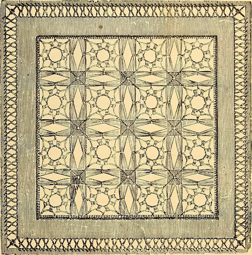 An illustration from The dictionary of needlework : an encyclopædia of artistic, plain, and fancy needlework ..., 1882, leaf 170