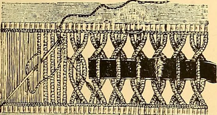 An illustration from The dictionary of needlework : an encyclopædia of artistic, plain, and fancy needlework ..., 1882, leaf 172