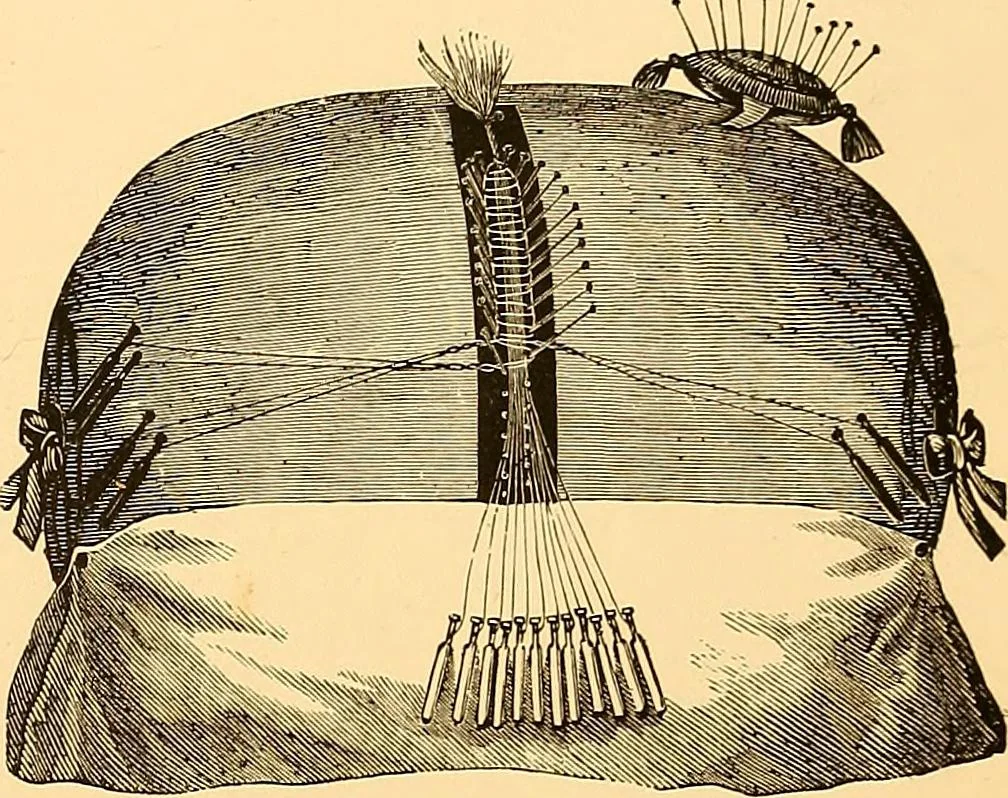 An illustration from The dictionary of needlework : an encyclopædia of artistic, plain, and fancy needlework ..., 1882, leaf 172