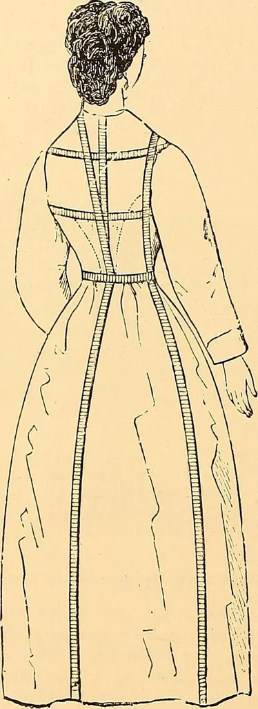 An illustration from The dictionary of needlework : an encyclopædia of artistic, plain, and fancy needlework ..., 1882, leaf 173