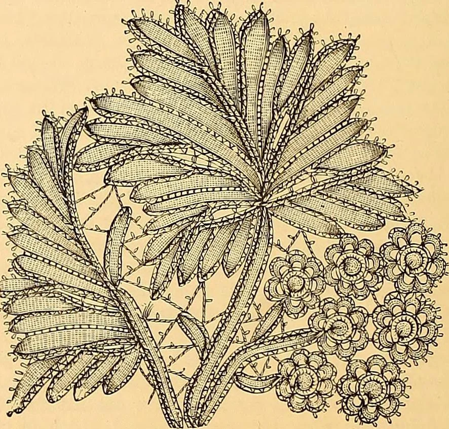An illustration from The dictionary of needlework : an encyclopædia of artistic, plain, and fancy needlework ..., 1882, leaf 177