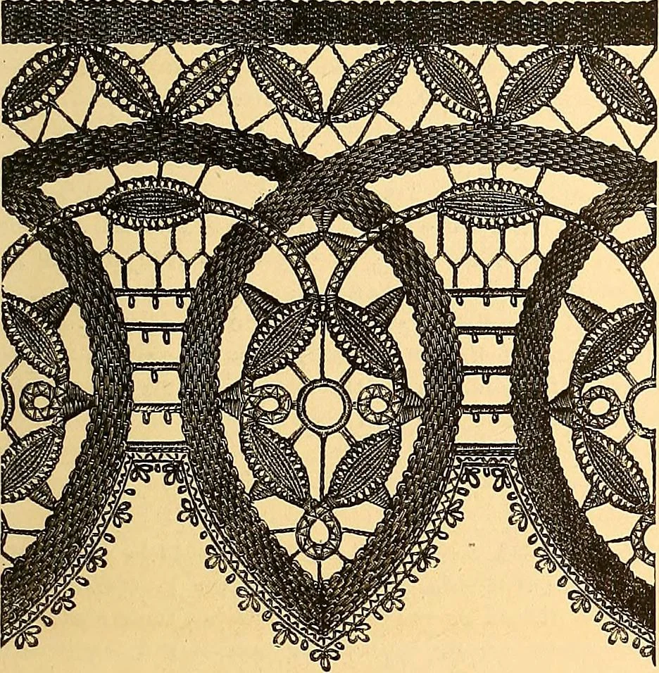 An illustration from The dictionary of needlework : an encyclopædia of artistic, plain, and fancy needlework ..., 1882, leaf 180
