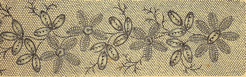 An illustration from The dictionary of needlework : an encyclopædia of artistic, plain, and fancy needlework ..., 1882, leaf 186